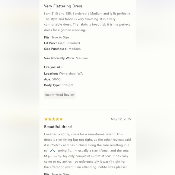 Farm Rio Dress - Picture 11 of 11